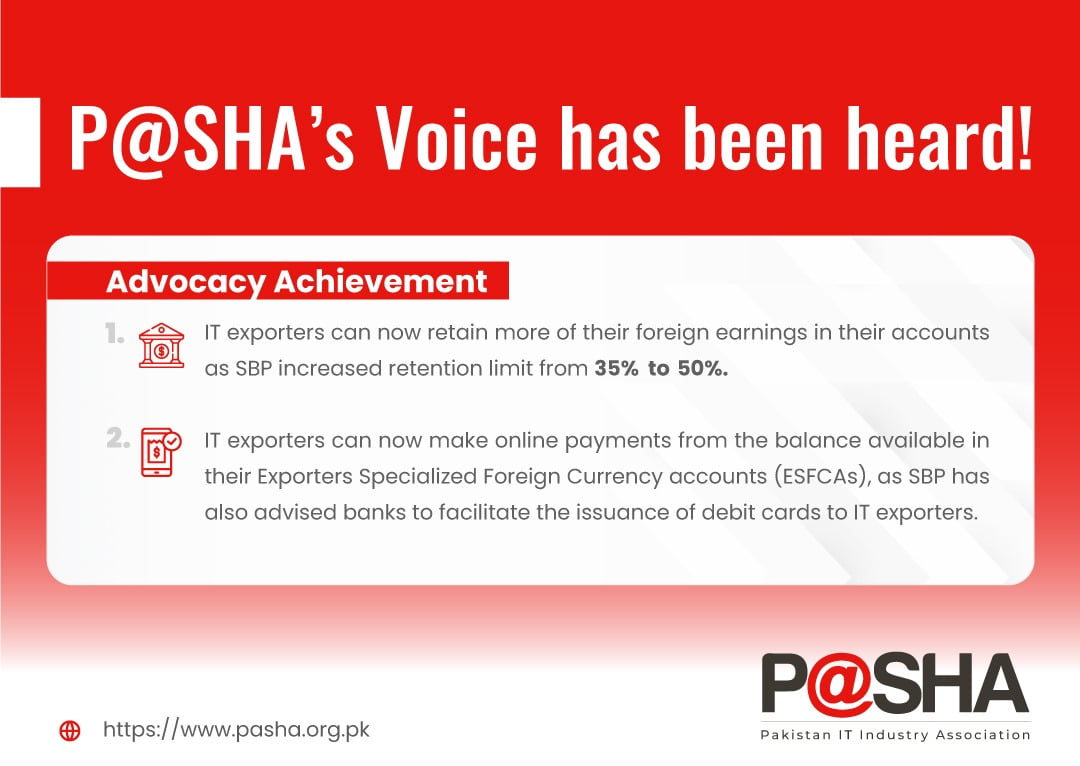 P@SHA Celebrates Milestone: Boosting Pakistan's IT Exporters