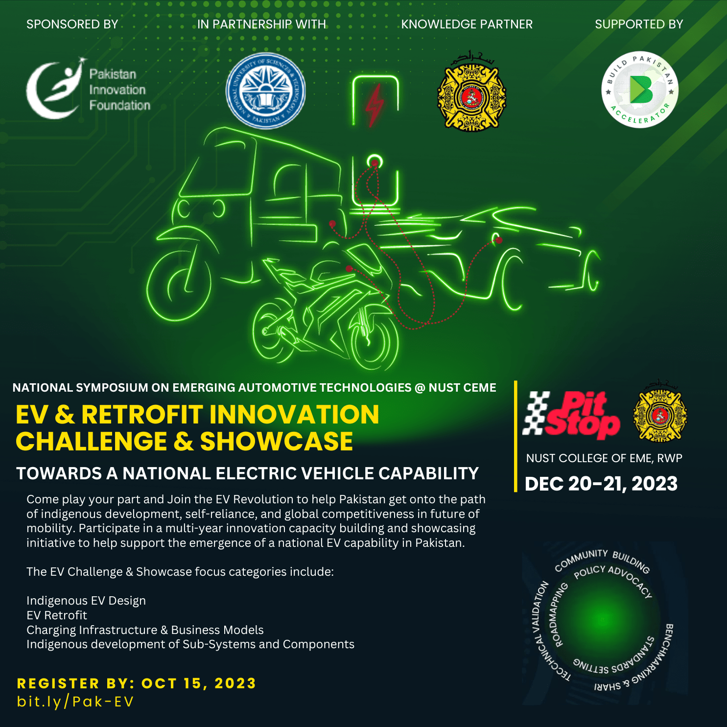 PIF's EV Retrofit & Innovation Challenge: Shaping Pakistan's Electric Future