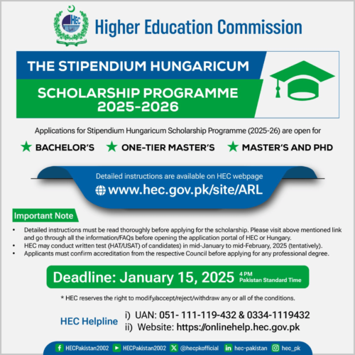 Study in Hungary with Fully Funded Scholarships!