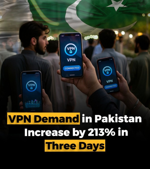 VPN Usage in Pakistan Soars Amid Social Media Restrictions