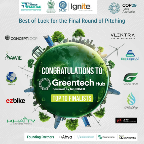 Pakistan's GreenTech Innovators Ready for COP29