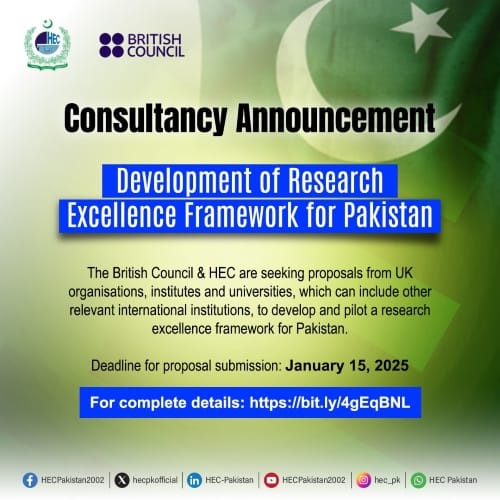 Call for Proposals: Developing a Research Excellence Framework for Pakistan -