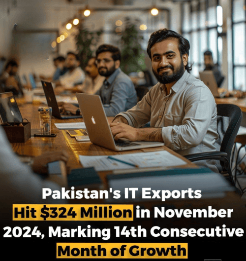 Pakistan’s IT Exports Soar: $324 Million in November Amid Challenges