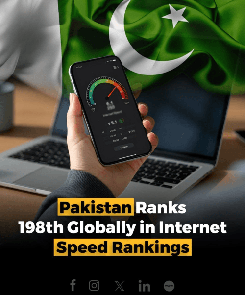 Pakistan’s Internet Speed Ranking Drops: What’s Causing the Slowdown and What’s Next?