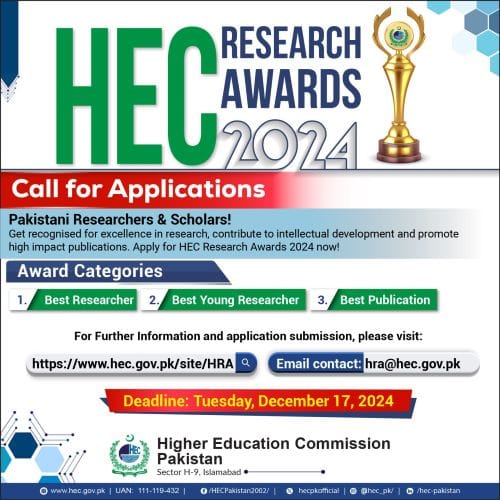 HEC Research Awards 2024: Celebrating Academic Excellence