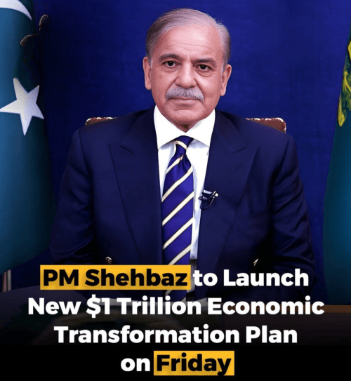 Pakistan's Economic Transformation: The Uraan Plan