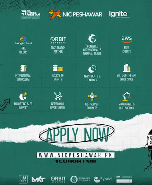 NIC Peshawar: Your Startup’s Gateway to Success!