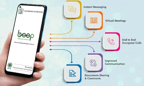 NITB’s Beep App: Pakistan’s Secure Messaging Platform for Government Employees