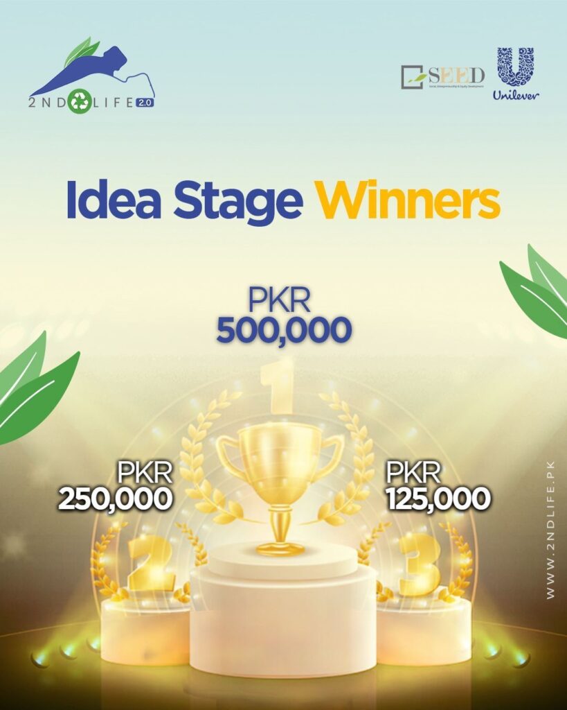 2nd Life Pakistan 2.0 Awards Over PKR 3 Million in Prizes for Green Entrepreneurs