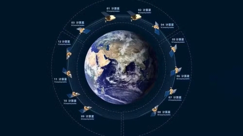 China Launches World's First Space-Based AI Supercomputer: 2,800 Satellites to Power the Next AI Frontier