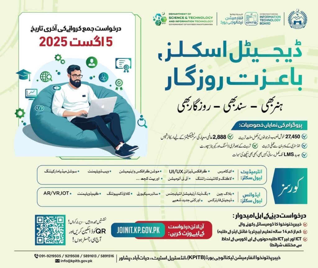 KPITB Digital Transformation Empowers 500K Tech Jobs by 2025