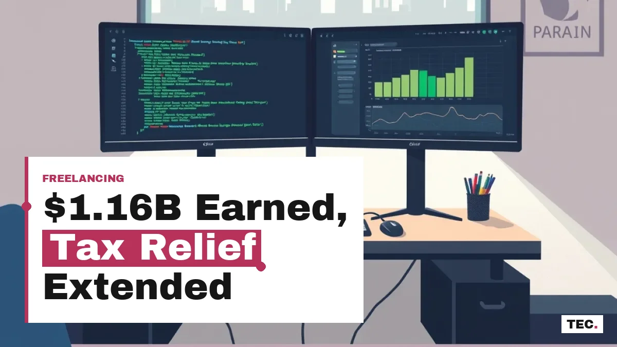 Pakistani IT Freelancers Hit $1.16B as Government Extends Tax Relief to 2029