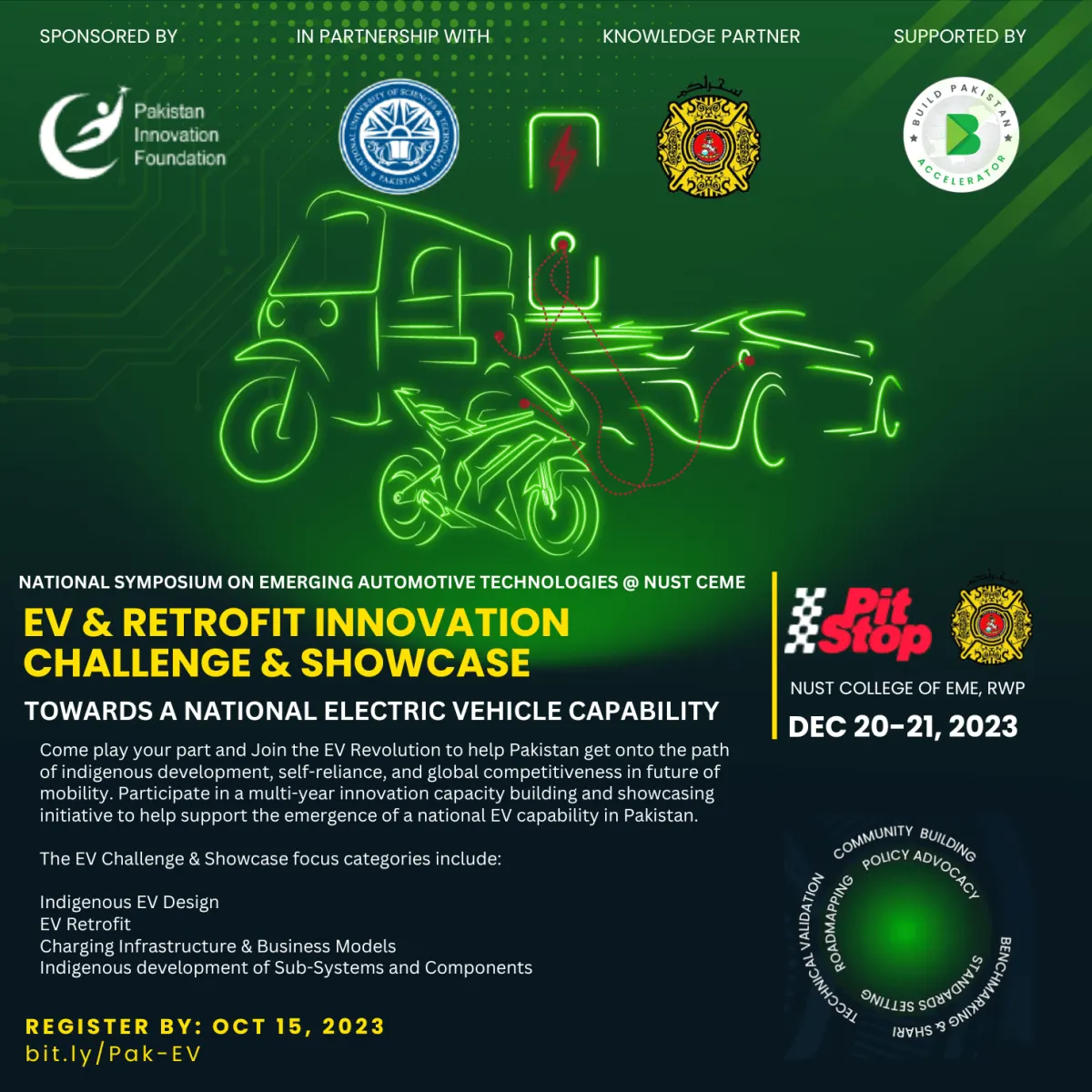 PIF's EV Retrofit & Innovation Challenge: Shaping Pakistan's Electric Future