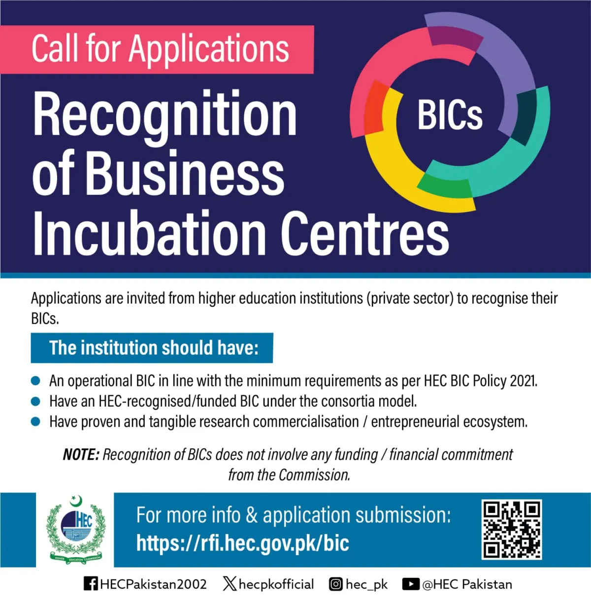 Call for Applications: Recognition of BICs