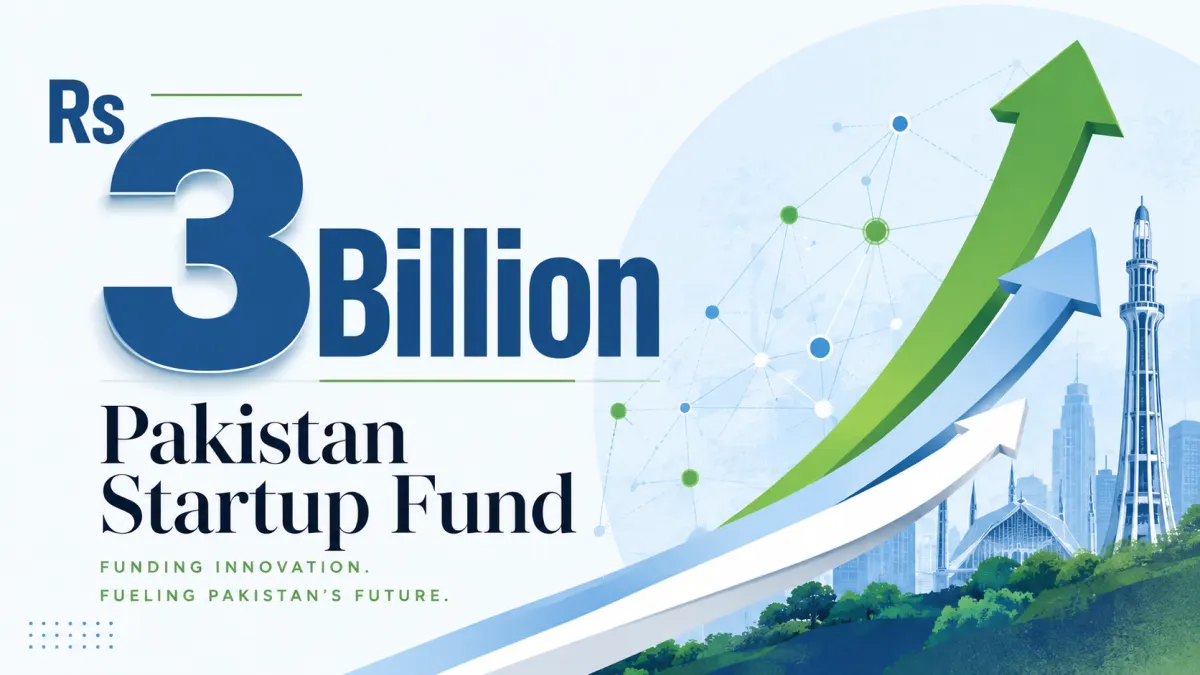 Pakistan Startup Fund Opens Rolling Applications for Rs 3B Grants