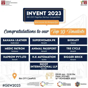Invent 2023 Winners: IBA CED Unveils Top 3 Startups