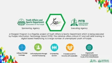 Punjab’s e-Rozgaar 2.0: New Opportunities for Youth