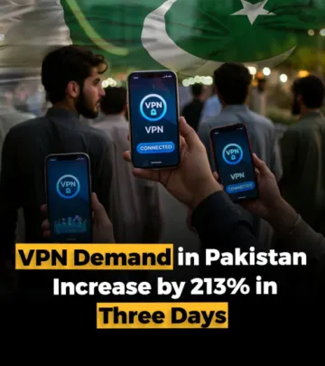 VPN Usage in Pakistan Soars Amid Social Media Restrictions