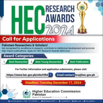 HEC Research Awards 2024: Celebrating Academic Excellence