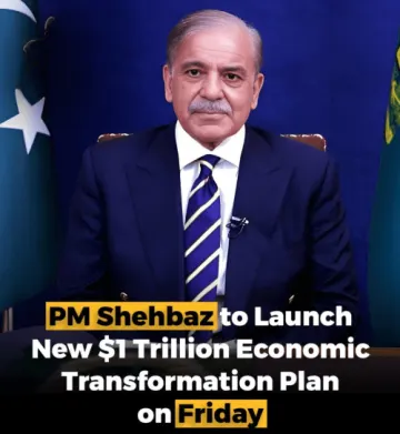 Pakistan's Economic Transformation: The Uraan Plan