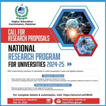 National Research Program for Universities (NRPU) 2024-2025: Call for Proposals