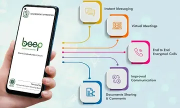 NITB’s Beep App: Pakistan’s Secure Messaging Platform for Government Employees