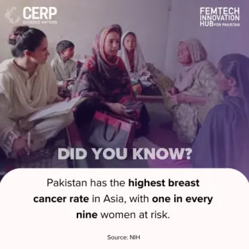 Femtech Innovation Hub Calls on Startups to Revolutionize Women’s Health in Pakistan