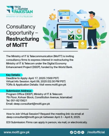 Consultancy Opportunities Open with Ministry of IT & Telecom (MoITT) – Transforming Pakistan’s Digital Future!