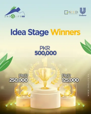 2nd Life Pakistan 2.0 Awards Over PKR 3 Million in Prizes for Green Entrepreneurs