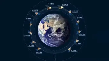 China Launches World's First Space-Based AI Supercomputer: 2,800 Satellites to Power the Next AI Frontier