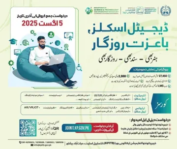 KPITB Digital Transformation Empowers 500K Tech Jobs by 2025