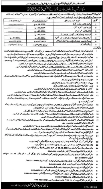 Punjab Mines Labour Welfare Scholarship 2025: Complete Guide for Miners' Children