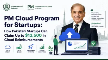 PM Cloud Program for Startups: How Pakistani Startups Can Claim Up to $13,500 in Cloud Reimbursements