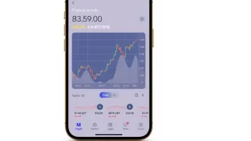 Finqalab Rolls Out Professional Portfolio Analytics and Mobile MBP for Retail Investors