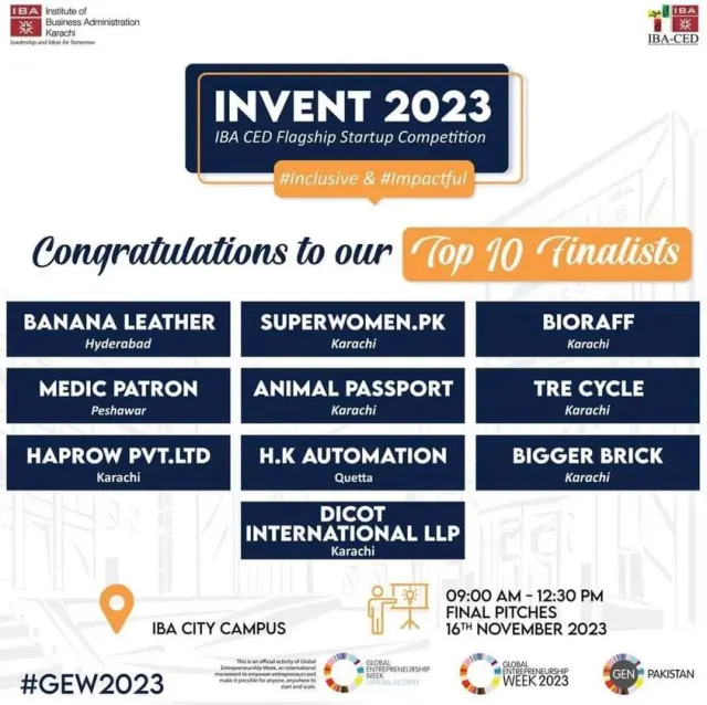 Invent 2023 Winners: IBA CED Unveils Top 3 Startups