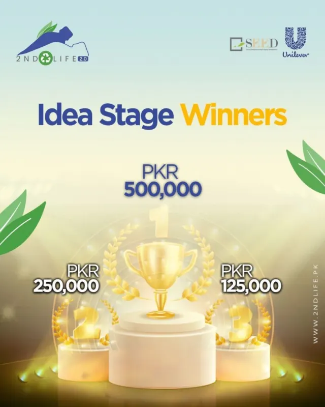2nd Life Pakistan 2.0 Awards Over PKR 3 Million in Prizes for Green Entrepreneurs