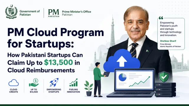 PM Cloud Program for Startups: How Pakistani Startups Can Claim Up to $13,500 in Cloud Reimbursements