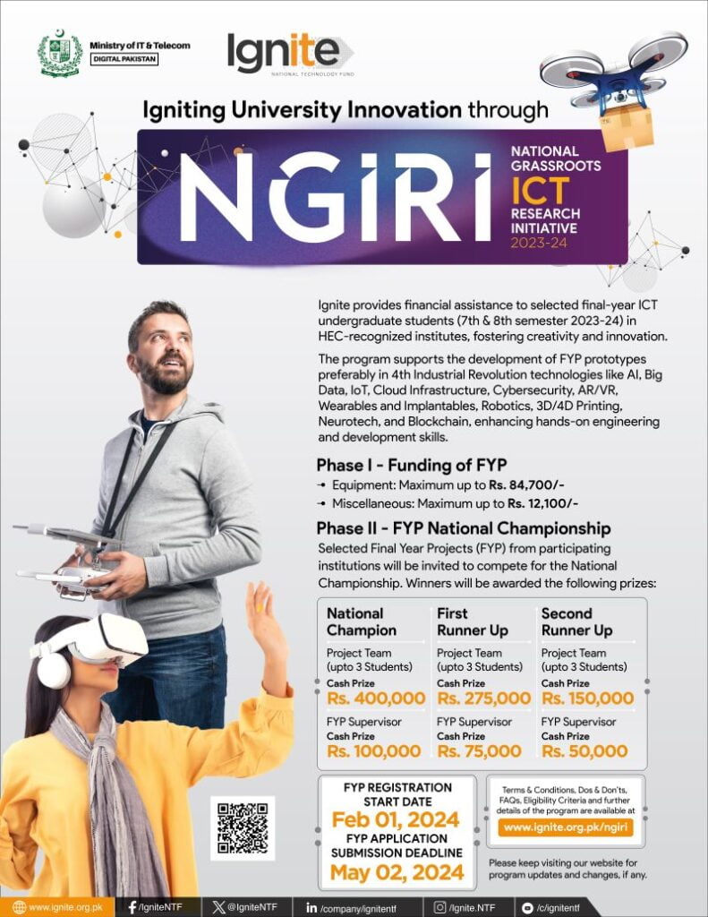 Ignite's National Grassroots ICT Research Initiative (NGIRI) 2023-24 Fostering Innovation in Final Year Projects