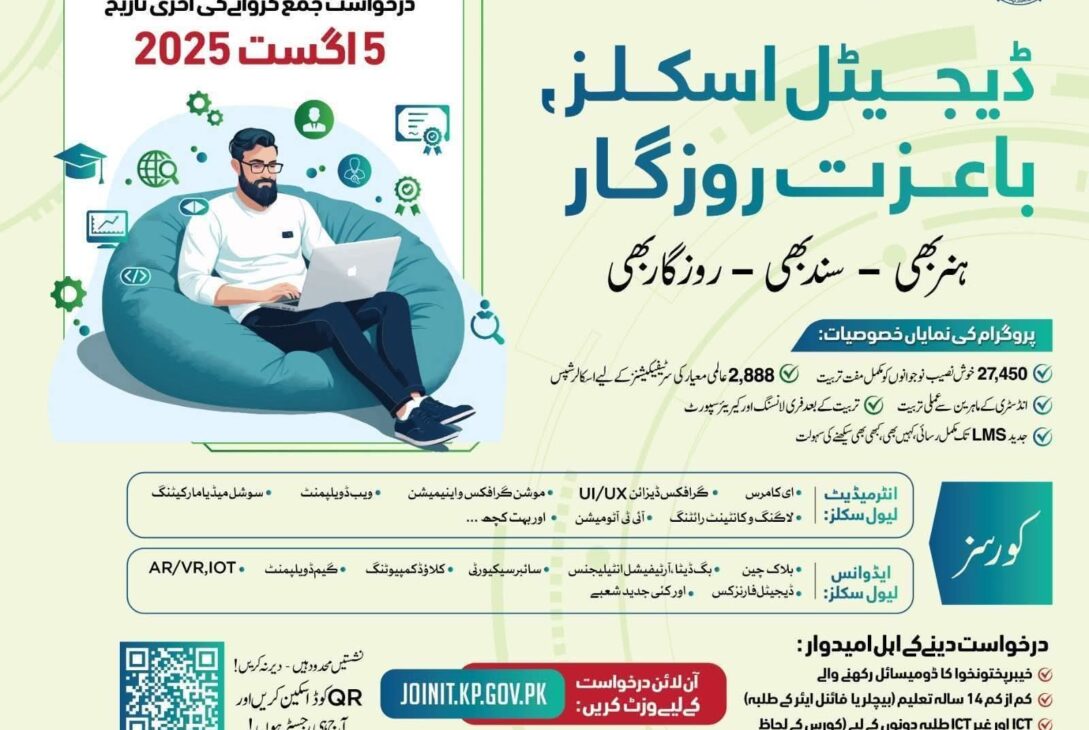 KPITB digital transformation