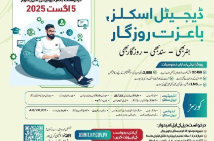 KPITB digital transformation
